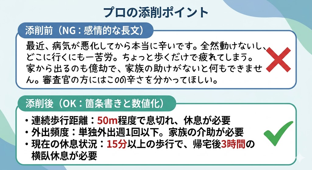 申立3
