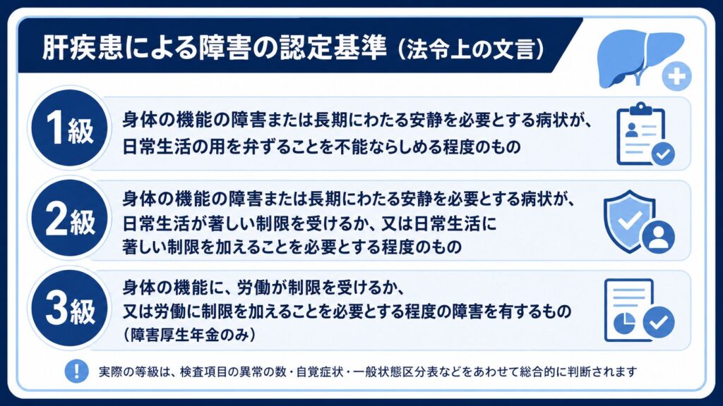 肝疾患2