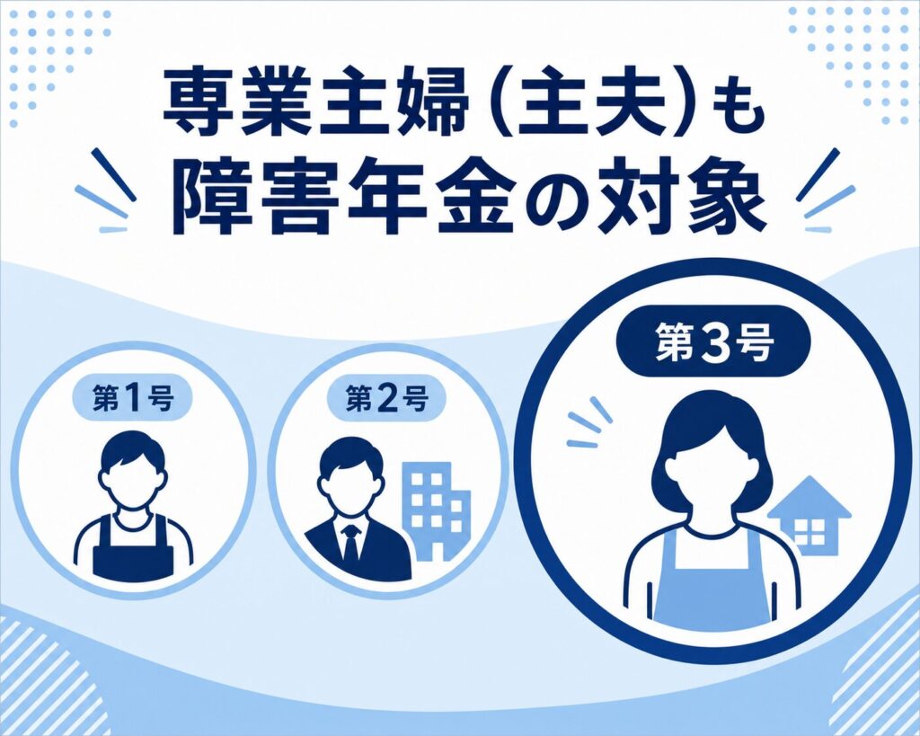 3号被保険者1