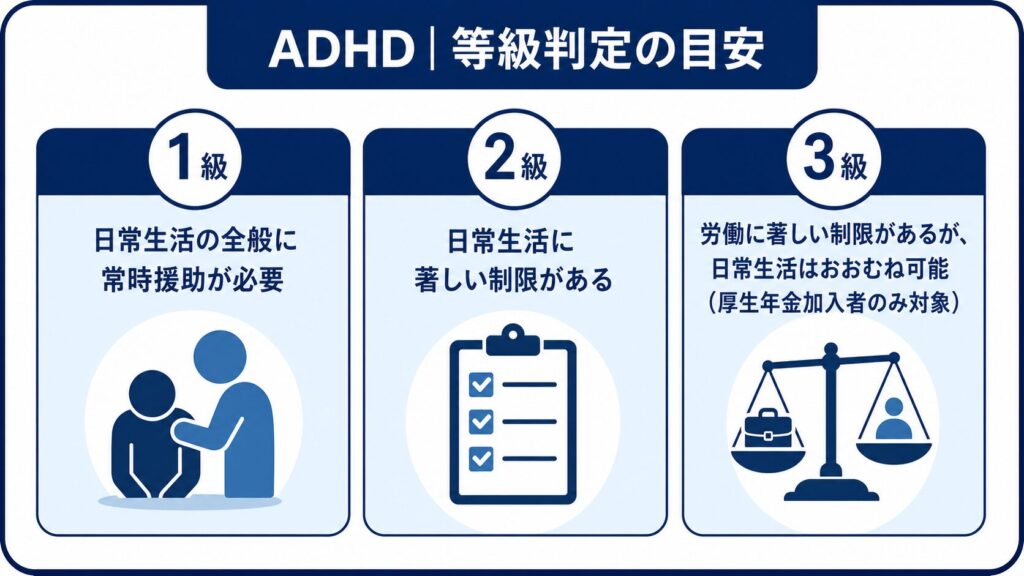 ADHD2