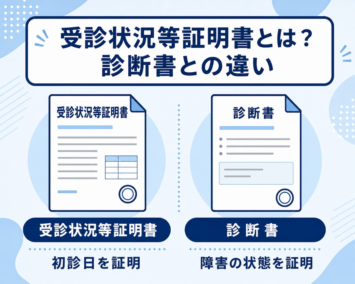 受証1