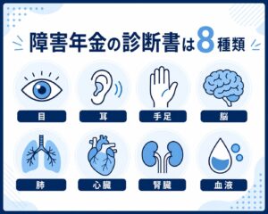 診断書種類1