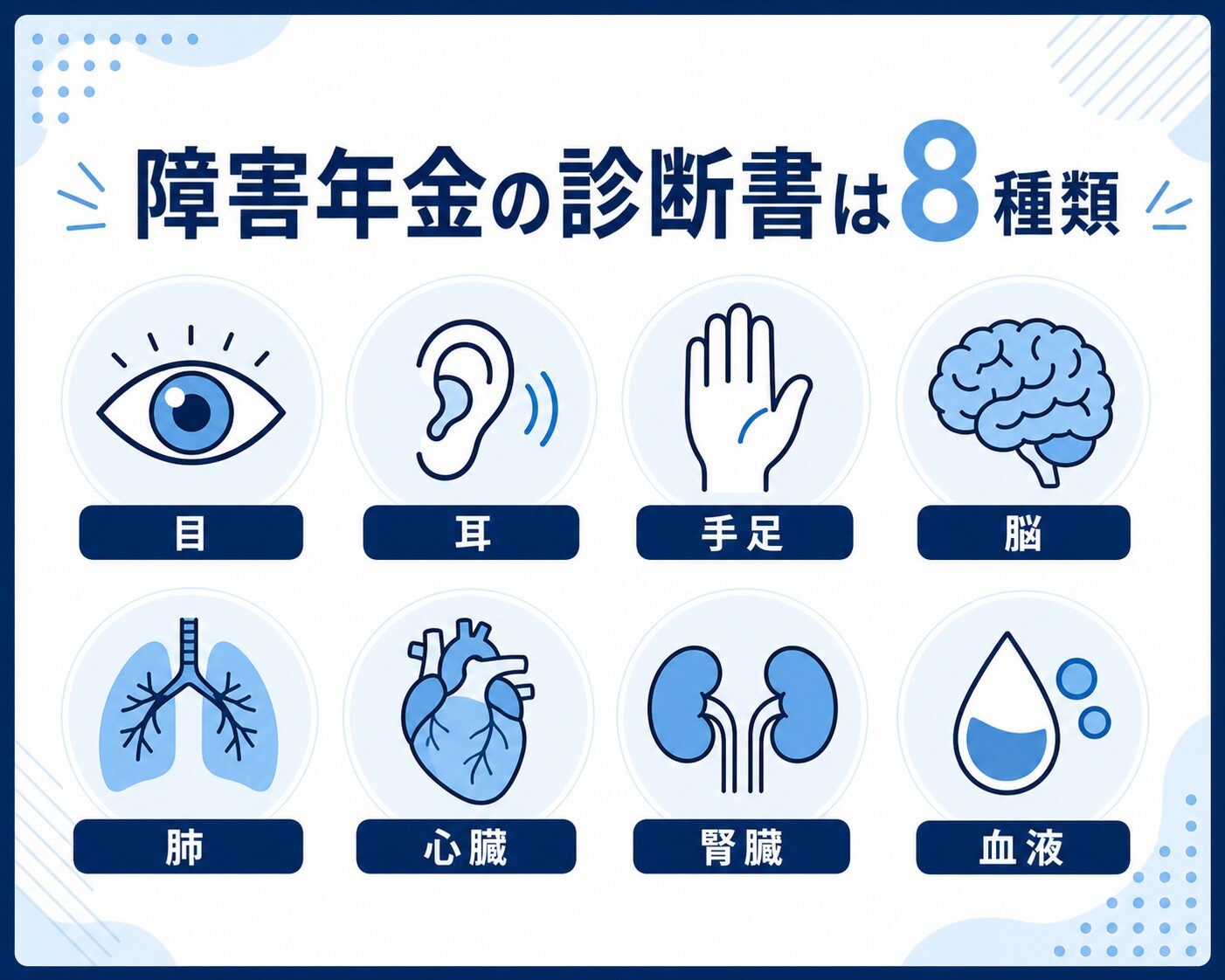 診断書種類1