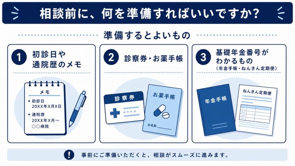 無料相談2